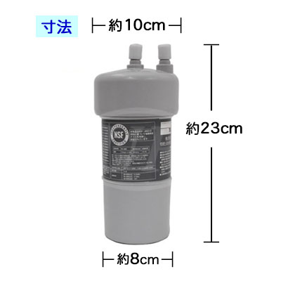 NSG���j�o�[�T���J�[�g���b�W�ւ̍����ւ��͊ȒP