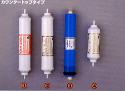 �J�E���^�[�g�b�v�^�C�v